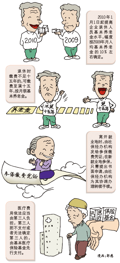补缴养老保险_养老保险转移收入(3)